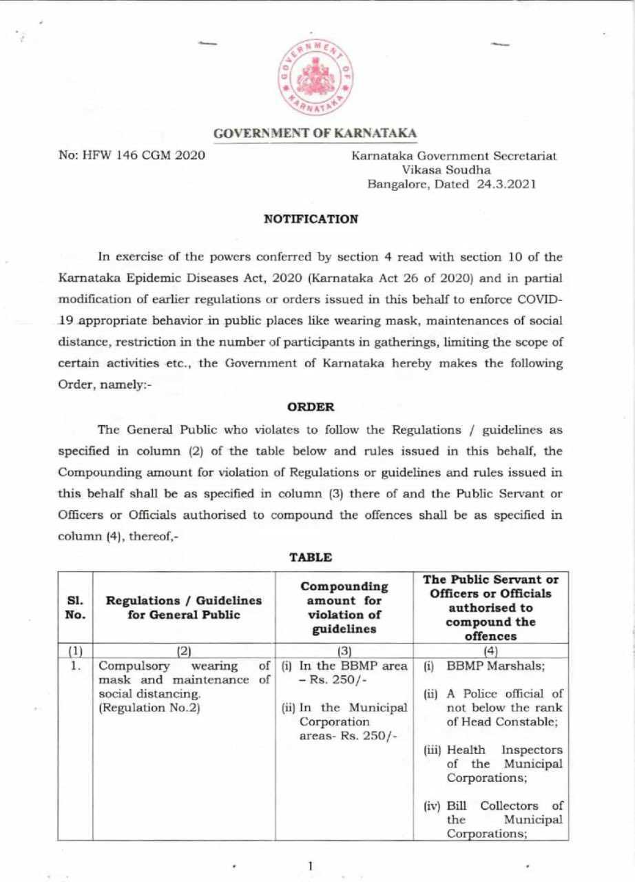 Karnataka govt issues fresh guidelines for covid19 march 24 2021