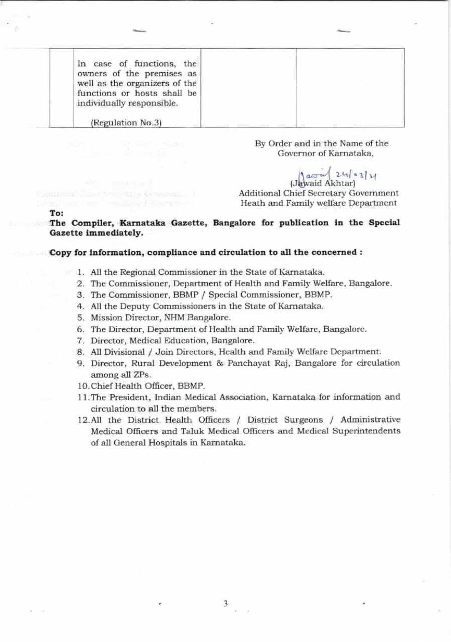 Karnataka govt issues fresh guidelines for covid19 march 24 2021