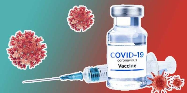 Covid Vaccine